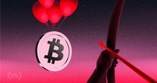 Dua Titik Support Krusial untuk Harga Bitcoin Pekan Ini